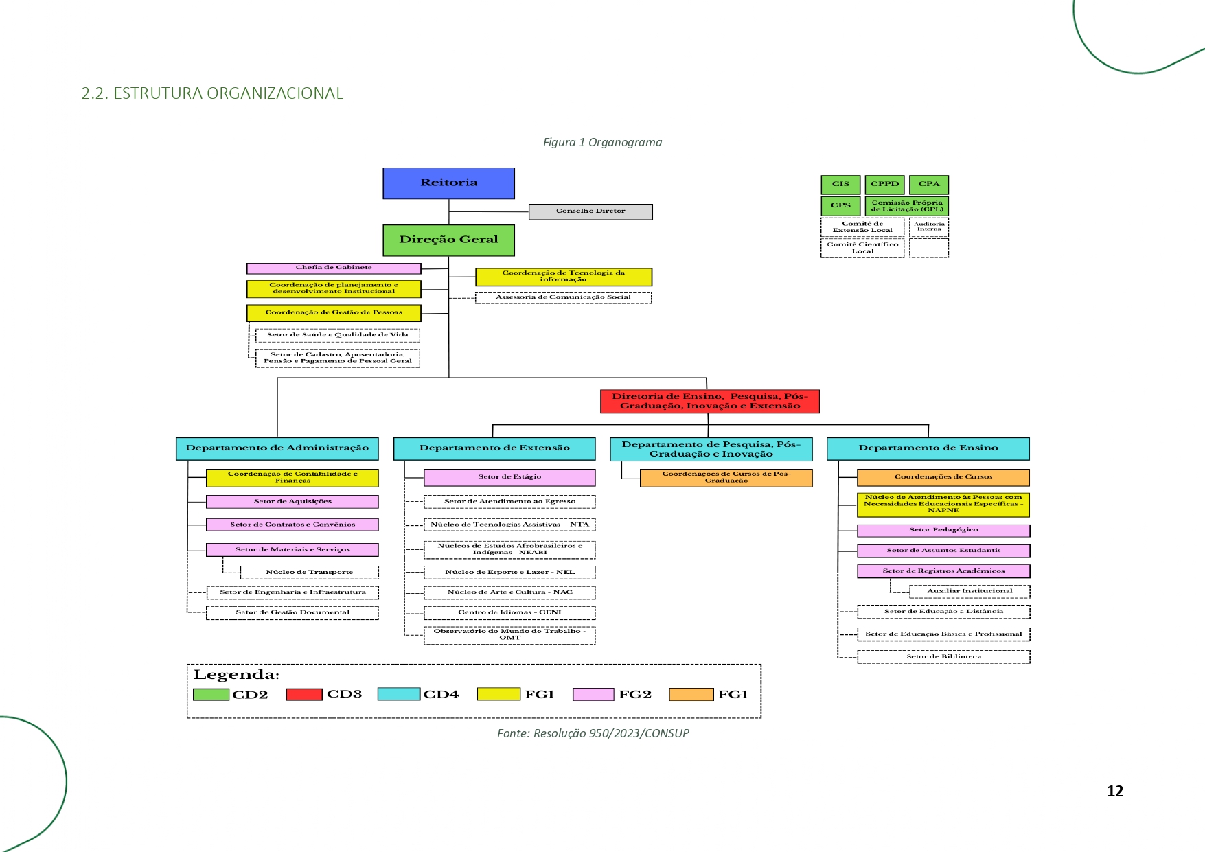 RELATORIO_DE_GESTAO_2023_-_CAMPUS_ALTAMIRA1_page-0012.jpg