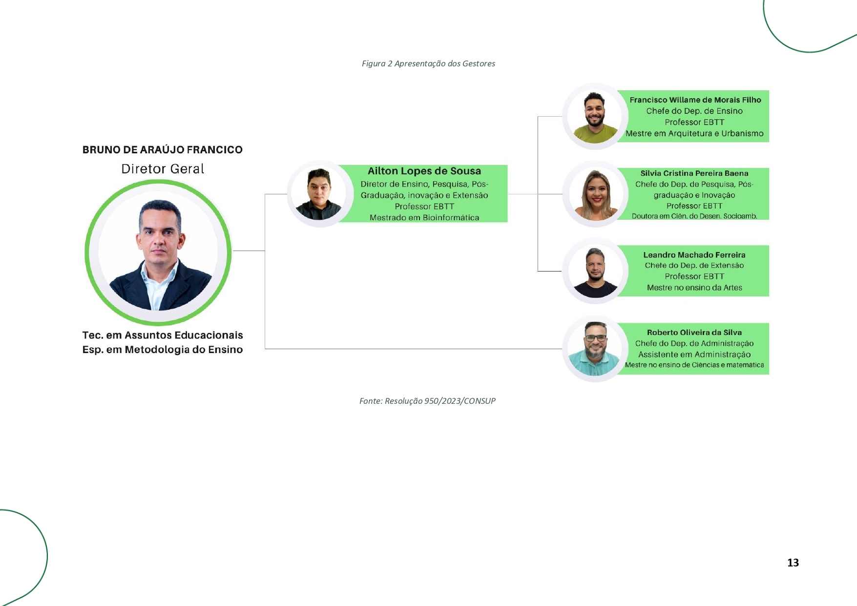 RELATORIO_DE_GESTAO_2023_-_CAMPUS_ALTAMIRA1_page-0013.jpg