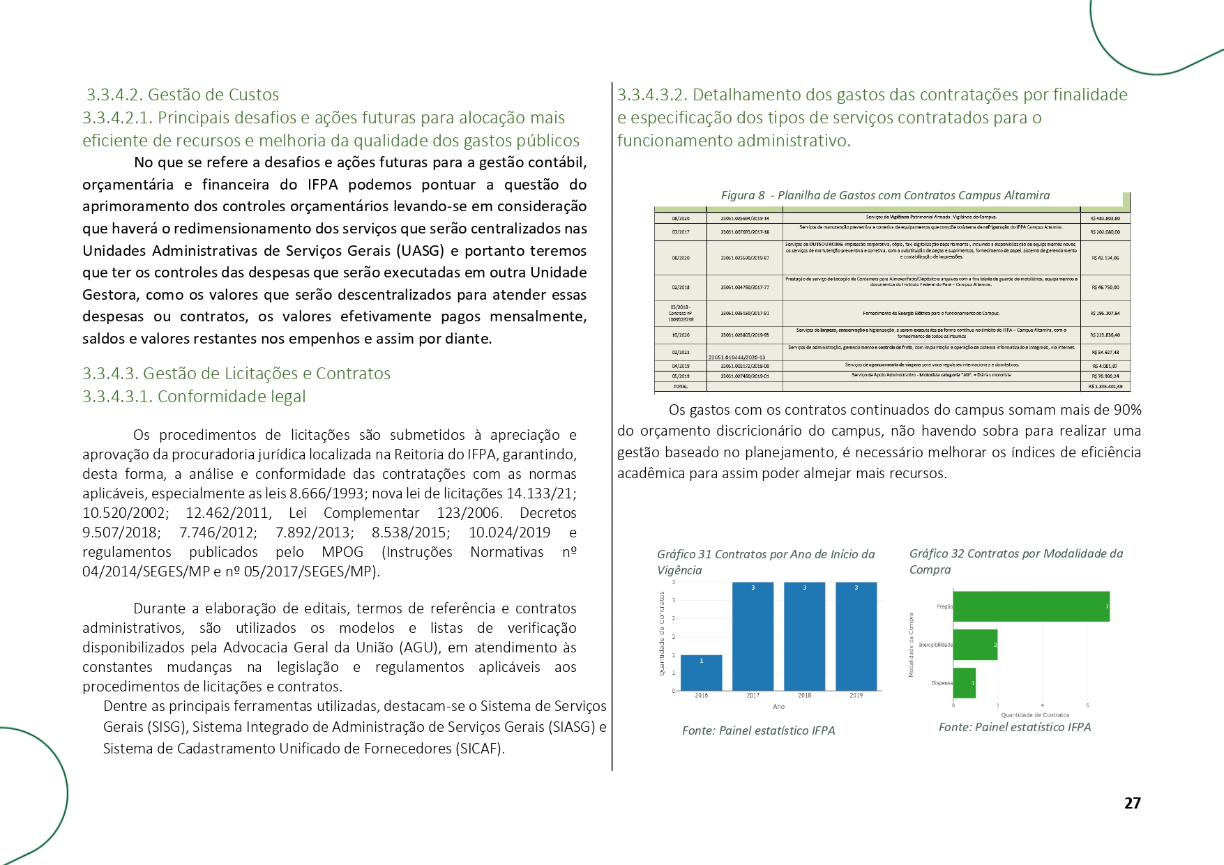 RELATORIO_DE_GESTAO_2023_-_CAMPUS_ALTAMIRA1_page-0027.jpg